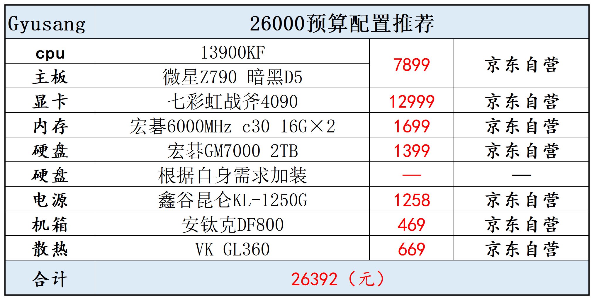 联想台式电脑配置清单图片